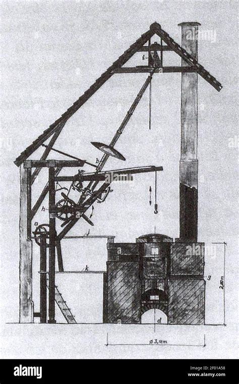 Pierre Louis Guinand dessin dun four destiné à la préparation du verre