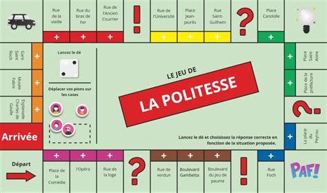 Le Jeu De La Politesse