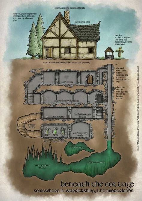 The Cottage Imgur Dungeon Maps Dungeons And Dragons Homebrew