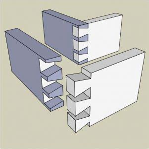 How To Make Dovetail Joints - The Basic Woodworking