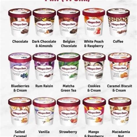 Jual Best Seller Haagen Dazs Ice Cream 473 Ml Murah Promo Murah