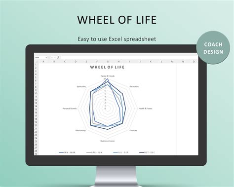 Life Balance Wheel, Wheel Of Life, Planner Tracker, Goals Planner ...