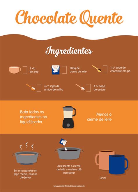 Chocolate Quente Cremoso E Simples Confeiteira