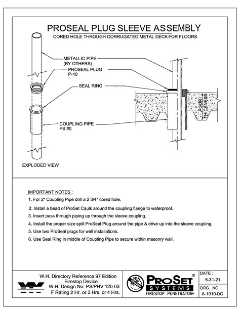 A Dc Proseal Plug Device For Concrete On Corrugated Metal