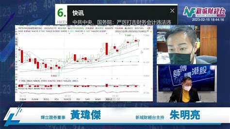 【師傅講港股】2023年2月15日 星期三｜港股向下回補裂口 美國通脹難擋｜黃瑋傑黃師傅 朱明亮 Youtube