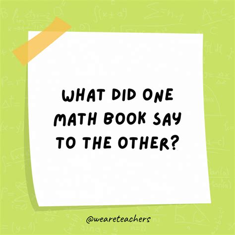 100 Math Jokes and Puns To Make Your Students LOL