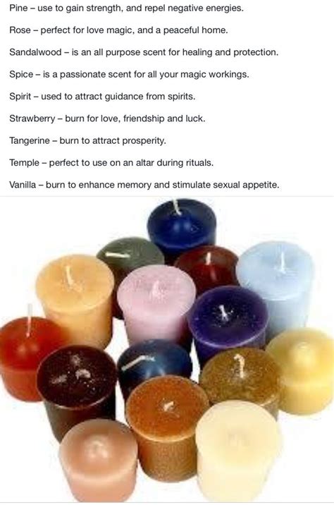 Meaning for scented candles | Candle magick spells, Candle magick, Wiccan candle