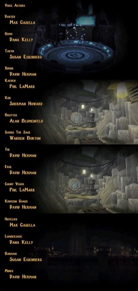 Daxter (2006 Video Game) - Behind The Voice Actors