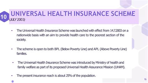 Government Health Insurance Schemes In India PPT