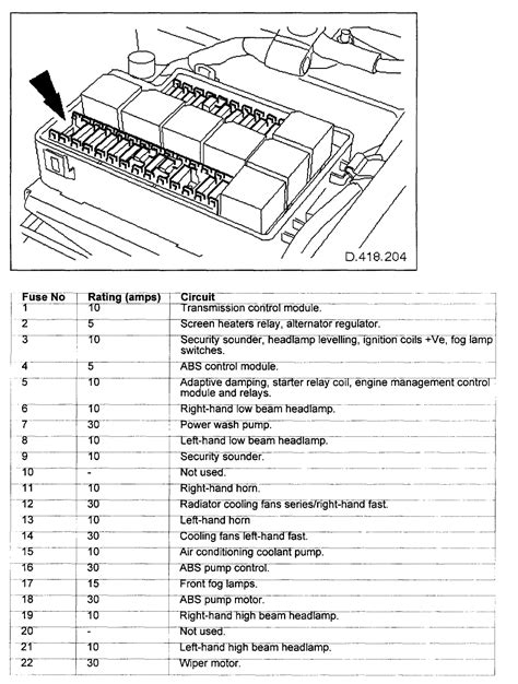 Jaguar Xj Fuse Diagram