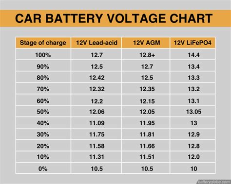 Parasitic Battery Drain E53 Page 20