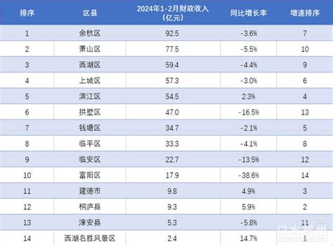 潮水退去，就知道谁在裸泳 口水楼市 Powered By Discuz