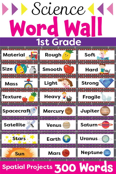 This Resource Features 300 Science Vocabulary Terms For Kindergarten