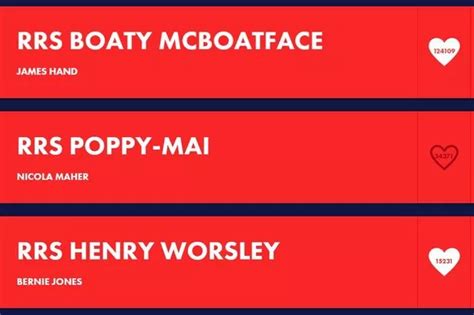 Rrs Boaty Mcboatface Tops Poll To Name New Ship Liverpool Echo