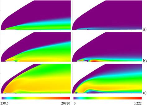 Temperature Contour Lines Left And Electron Mole Fraction Contour Download Scientific Diagram