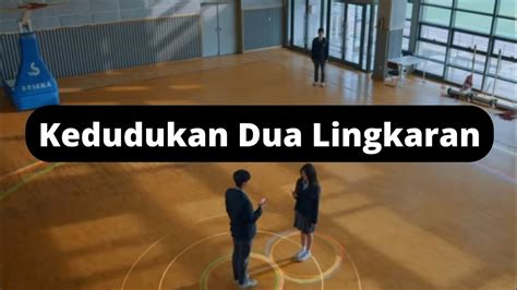 Kedudukan Dua Lingkaran YouTube