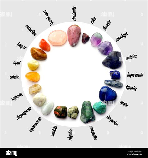 Gems color spectrum with names Stock Photo - Alamy