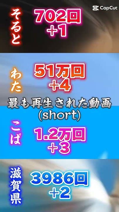 滋賀県民の地理系対決地理系 地理系を終わらせない 地理系を救おう 滋賀県 対決 Youtube