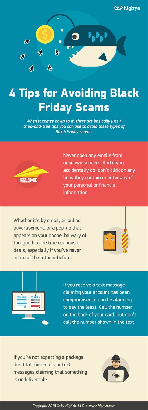 Common Black Friday Scams To Watch Out For