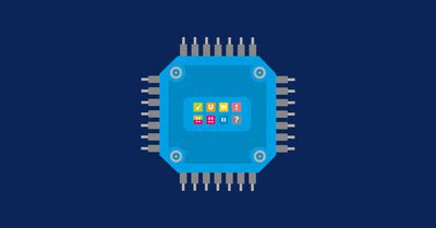 Cpu Load Monitoring With Prtg