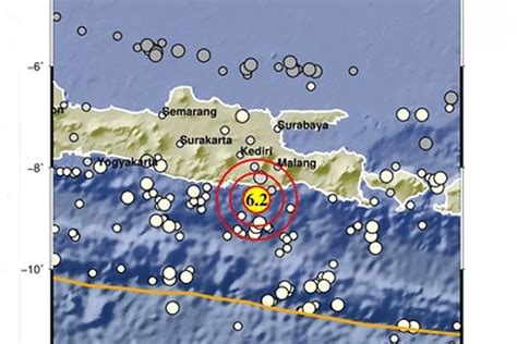 Gempa Bumi Mengguncang Kabupaten Blitar Ini Dia 8 Macam Macam Gempa