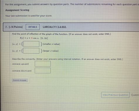 Solved find the point of inflection of the graph of the | Chegg.com