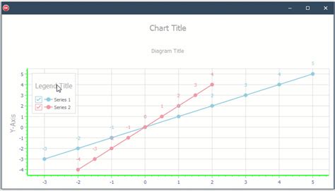 TdxChartHitTest Class VCL DevExpress Documentation