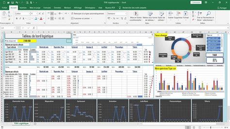 Tableau de bord Logistique Gestion des véhicules YouTube