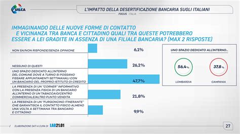 Campagna Uilca Contro La Desertificazione Bancaria Uilca