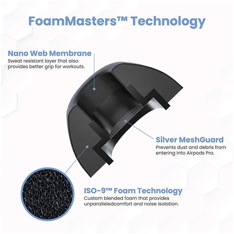 Foam Masters | Premium AirPods Pro Accessories