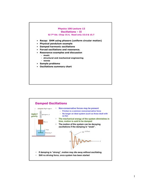 1 Damped Oscillations