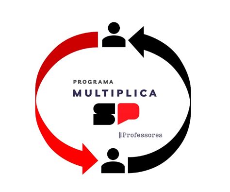 PROGRAMA MULTIPLICA SP PROFESSORES Diretoria de Ensino Região Leste 2