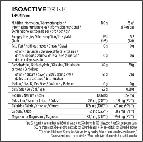 Powerbar Isoactive Lemon G Isotonic Sports Drink With