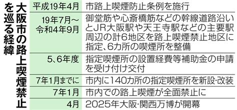 喫煙所整備補助に問い合わせ殺到、路上全面禁煙方針の大阪市が抱えるジレンマ 産経ニュース