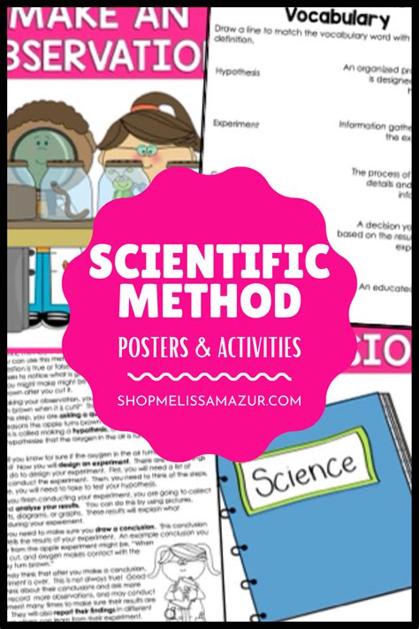 Scientific Method Science Unit Posters And Activities Scientific Method Posters Scientific