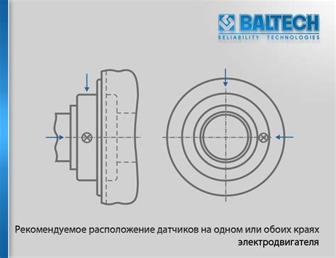 Измерение вибрации электродвигателей, измерение вибрации подшипников ...