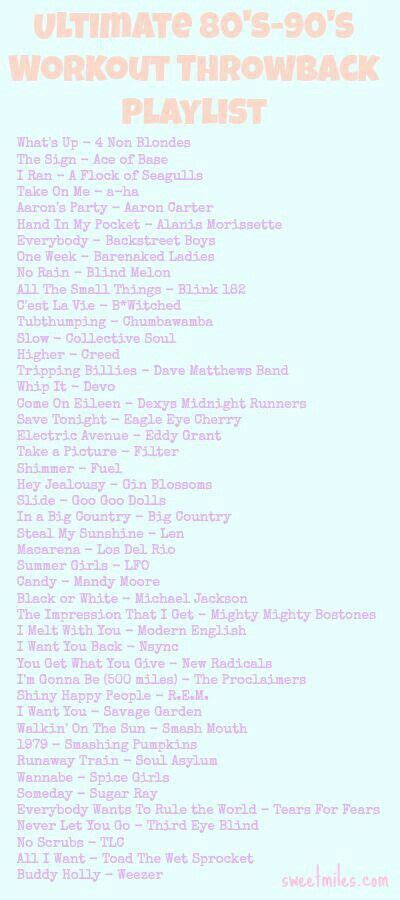 Ultimate 80's-90's Workout Throwback Playlist. | Workout playlist ...
