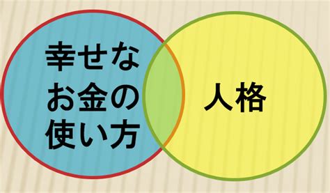 幸せなお金の使い方大学 阪上教育研究所