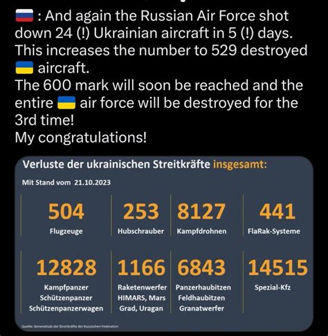 Russia Destroyed The Ukranian Airforce For The Third Time Now Just In