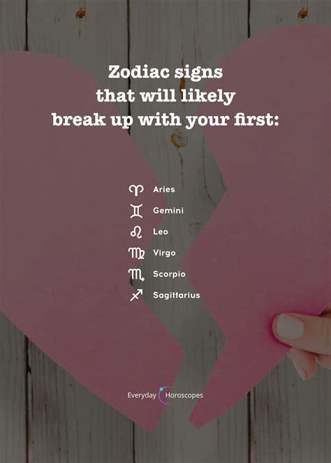 Post Breakup Tips Zodiac Signs Sagittarius Zodiac Sign Traits