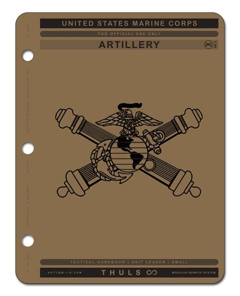 Anprc 117g Quick Guide Mir Thuls Stānote