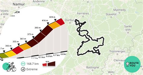 La Chouffe Classic 2024 168 Km Racefietsroute RouteYou