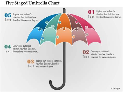 Five Staged Umbrella Chart Powerpoint Template Powerpoint Slides