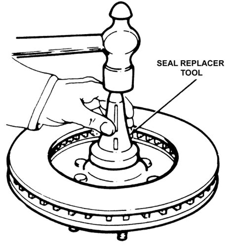 Repair Guides Fluids And Lubricants Front Wheel Bearings