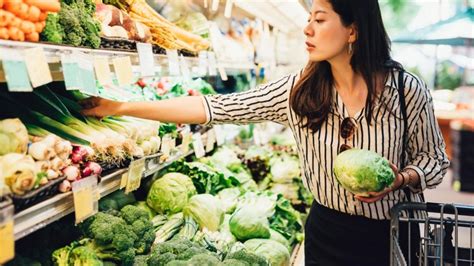 Food Waste In Grocery Stores Can Be Reduced With A Variety Of Methods