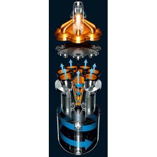Dyson DC21 - Stowaway - Appliances - Vacuums & Floor Care - Canister ...