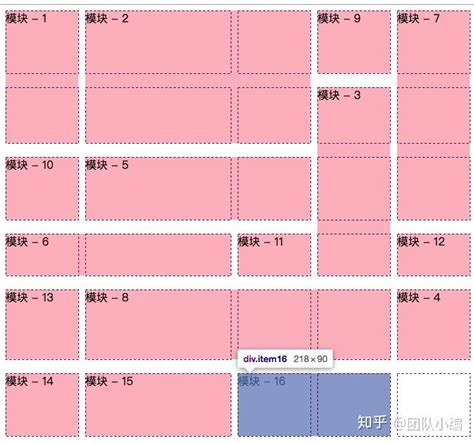 Grid 布局学习 知乎
