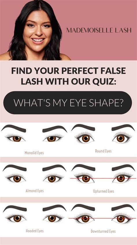 Eye Shape Quiz for Finding the Perfect Lash | Eyeliner for eye shape ...