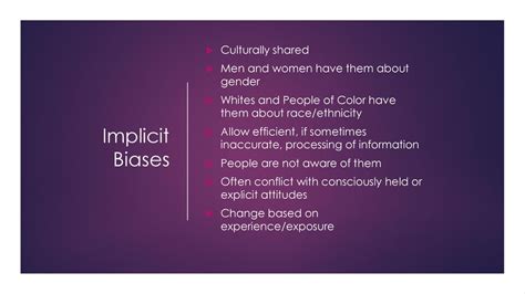 Implicit Bias Ppt Download