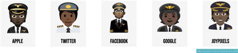 🧑‍ ️ Airplane Pilot Emojis 🧑🏻‍ ️🧑🏼‍ ️🧑🏽‍ ️🧑🏾‍ ️🧑🏿‍ ️👨‍ ️👩‍ ️